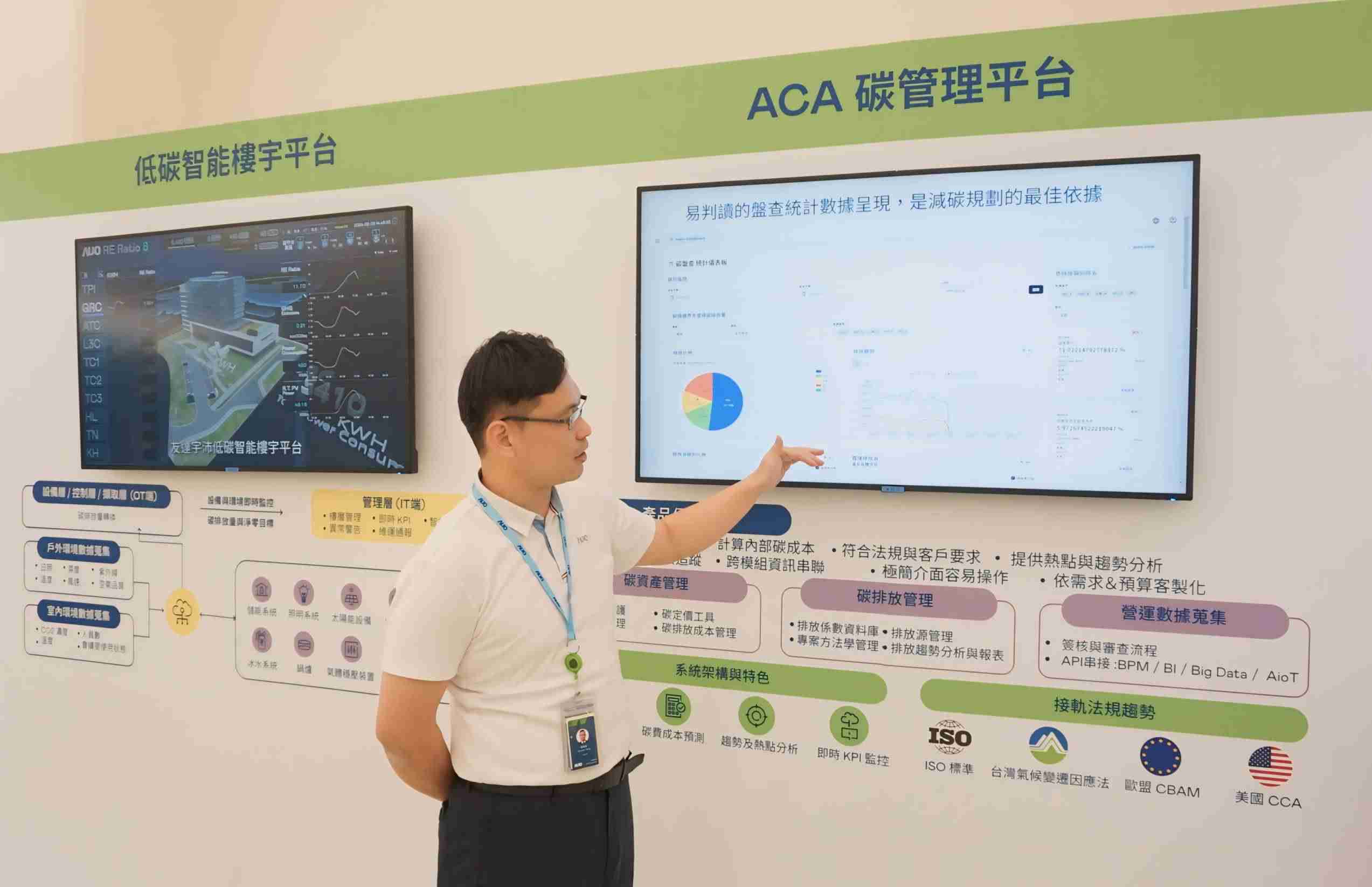 人生就是博宇沛ACA碳管理平台扩增应用模块，，，，协助企业优化碳管理效率，，实现净零碳排目标