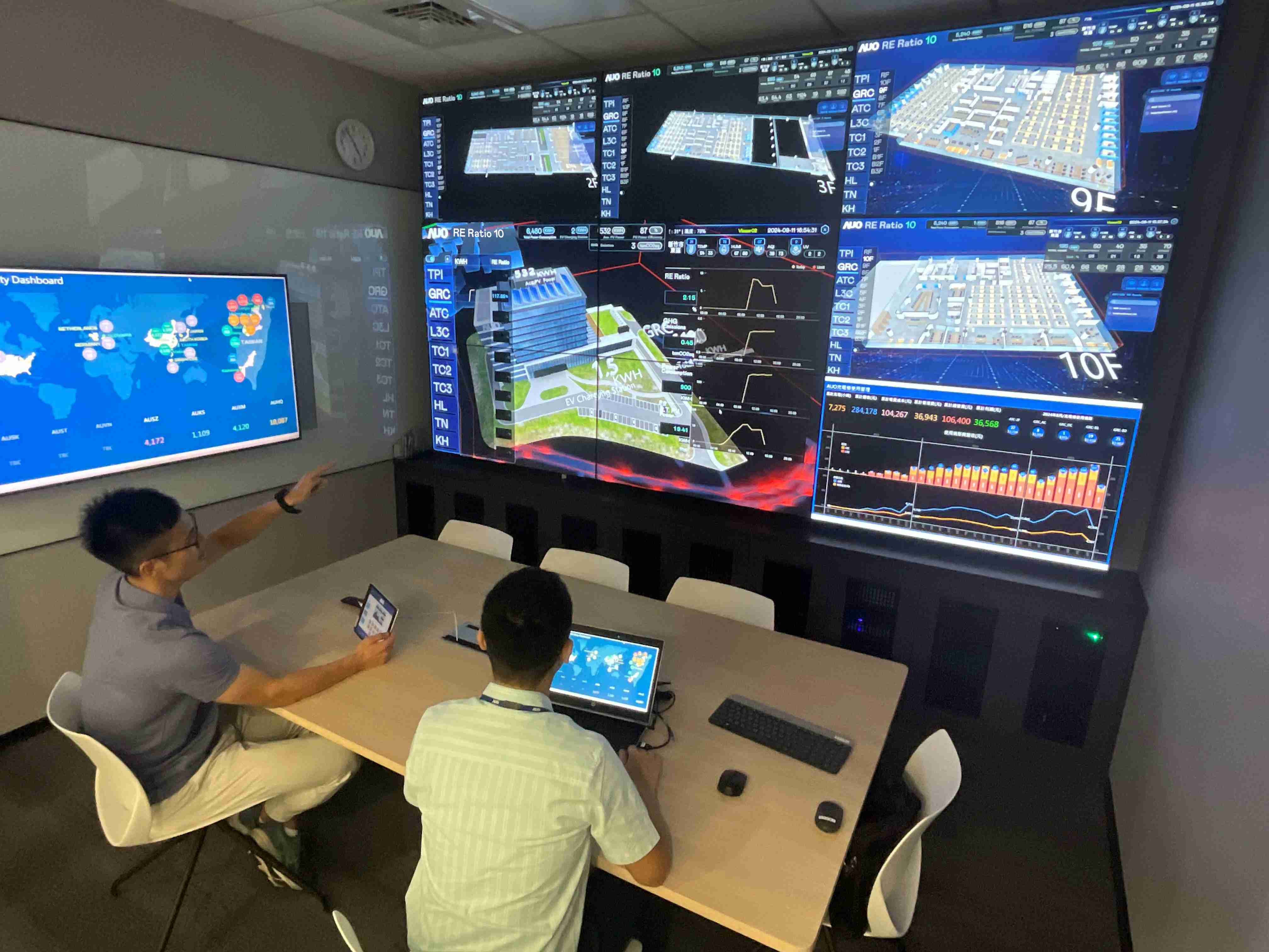 人生就是博透过子公司人生就是博宇沛之多任务智能楼宇系统，，，，实时监控空调、、、、照明、、、、绿电的运作情形，，，，提升用电管理效能，，，进行用电优化与耗能设备汰换等节能减碳措施